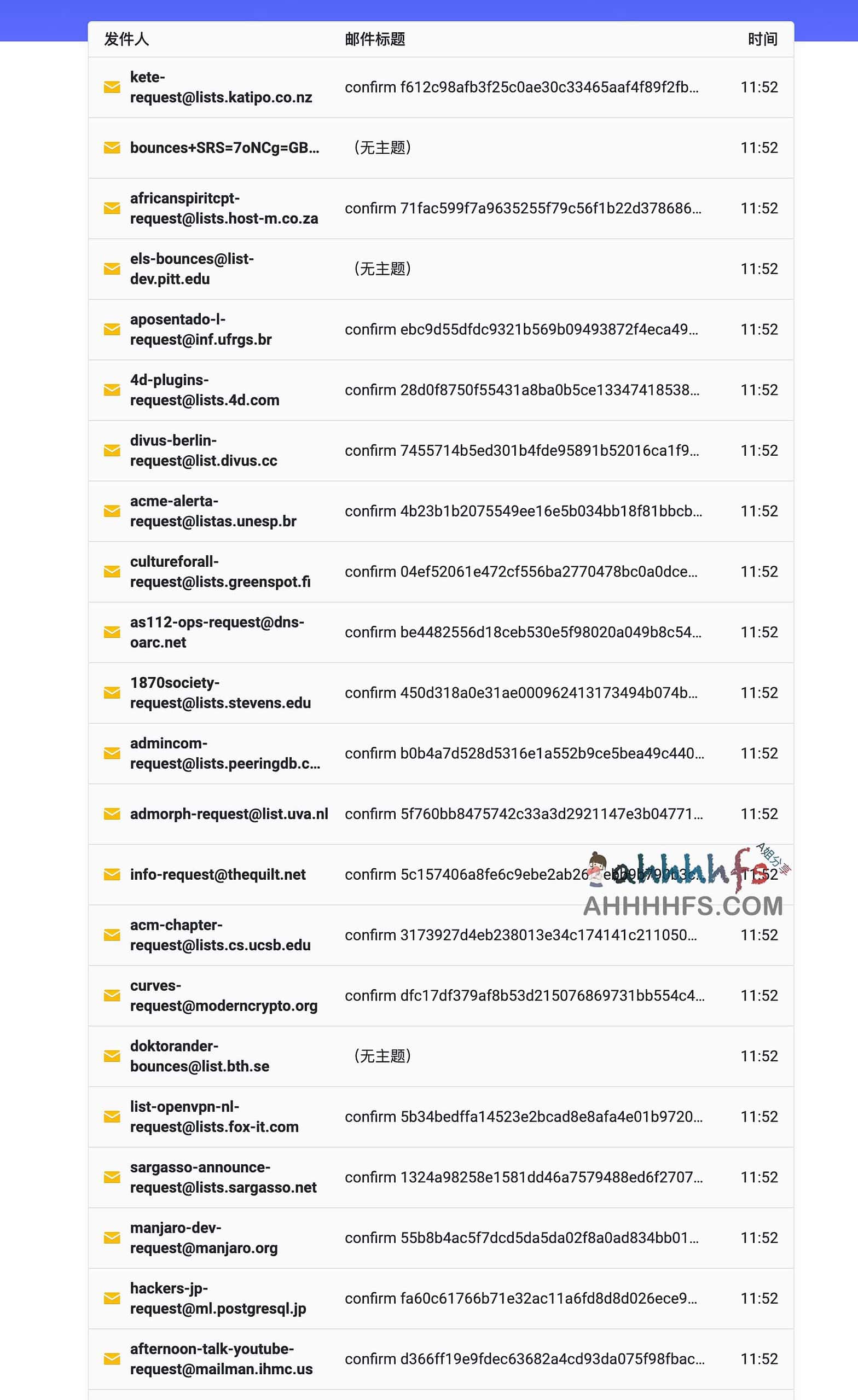 邮件发送测试效果