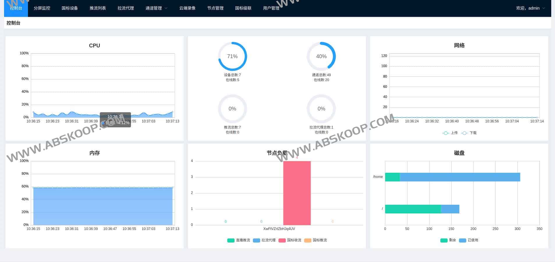 WVP-PRO：开箱即用的28181协议视频平台