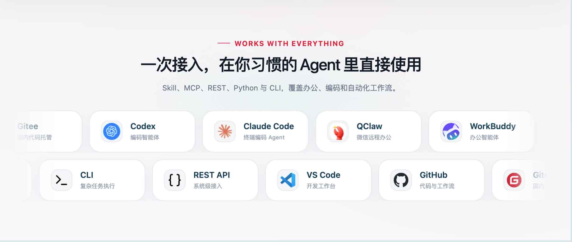 同花顺金融数据API:A股数据接口支持 MCP 和 AI Agent Financial-API 通过 Skill、MCP、REST、Python 与 CLI 接入 AI Agent 工作流