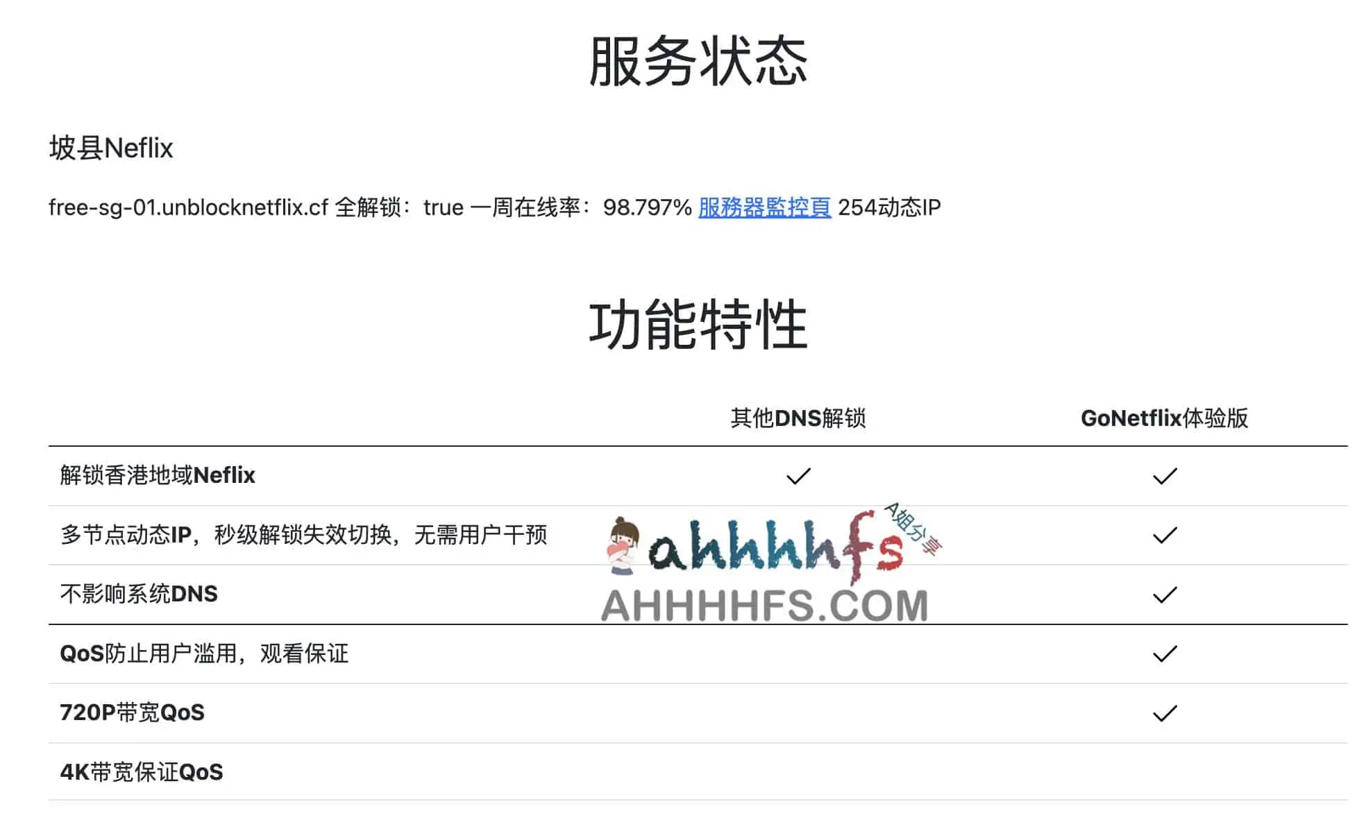 免费奈飞Netflix节点 流媒体解锁-Unblock Netflix