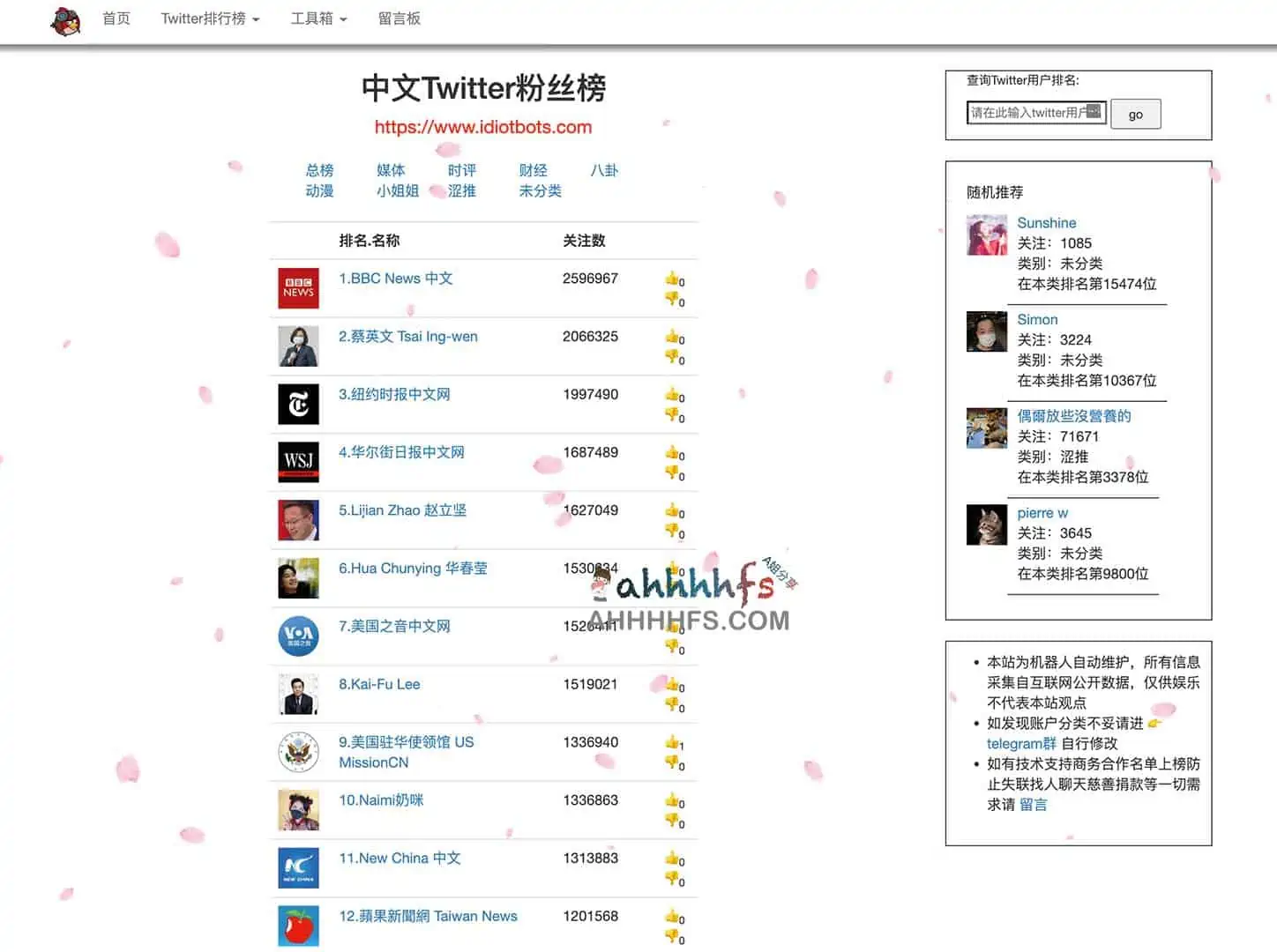 中文Twitter粉丝榜：idiobots