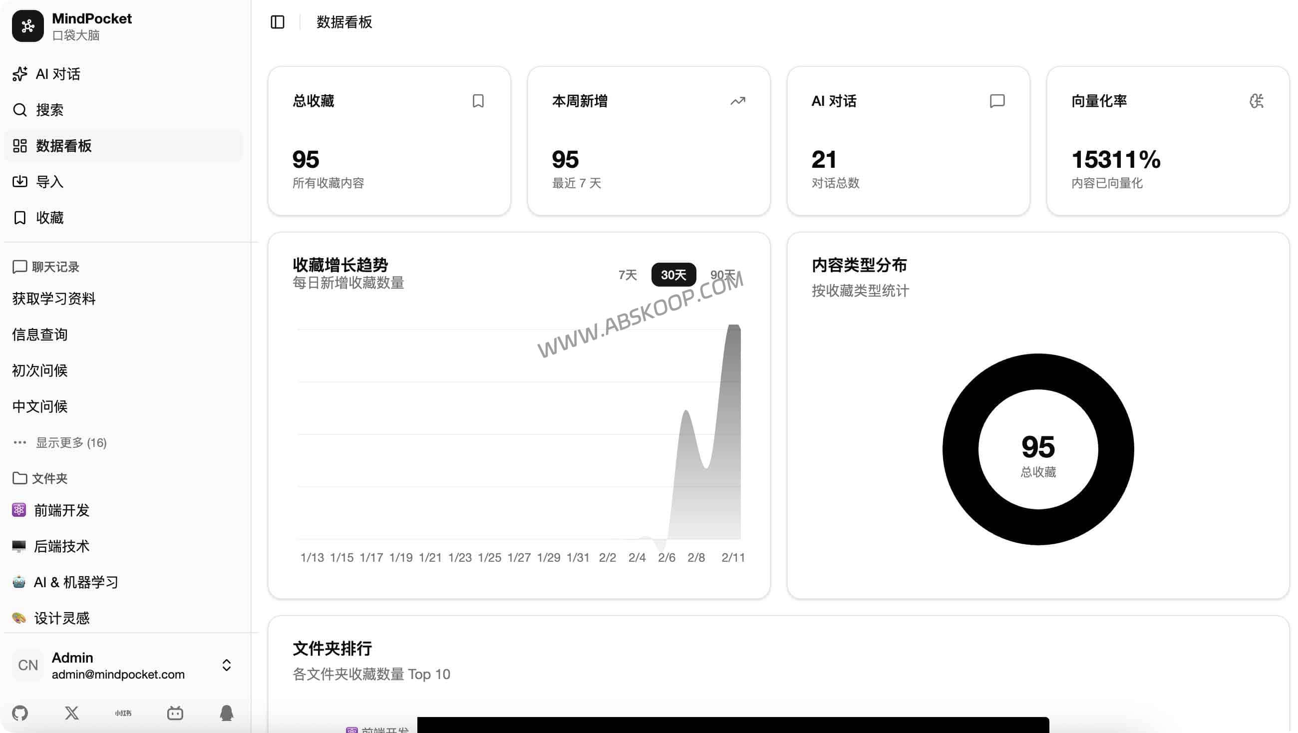 2026 开源AI书签系统：MindPocket 私有部署 RAG 知识库