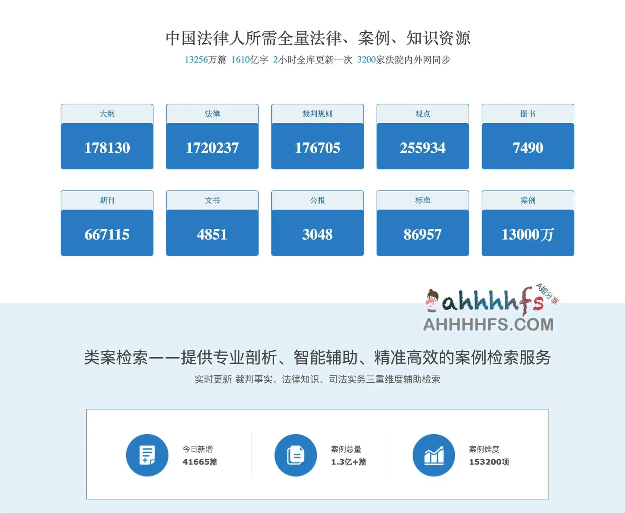 法律知识,法律案例检索工具神器-法信