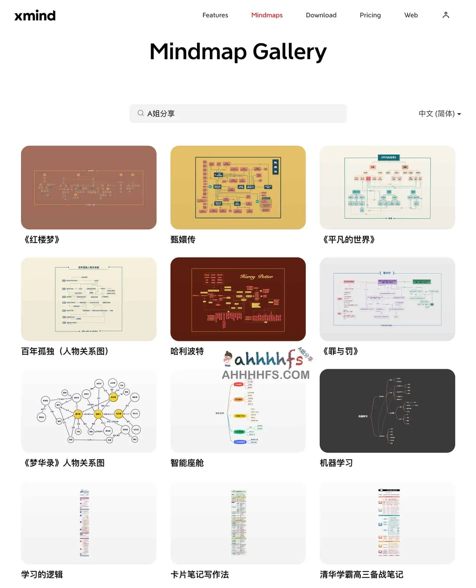 高质量思维导图集合 - Mindmap Gallery