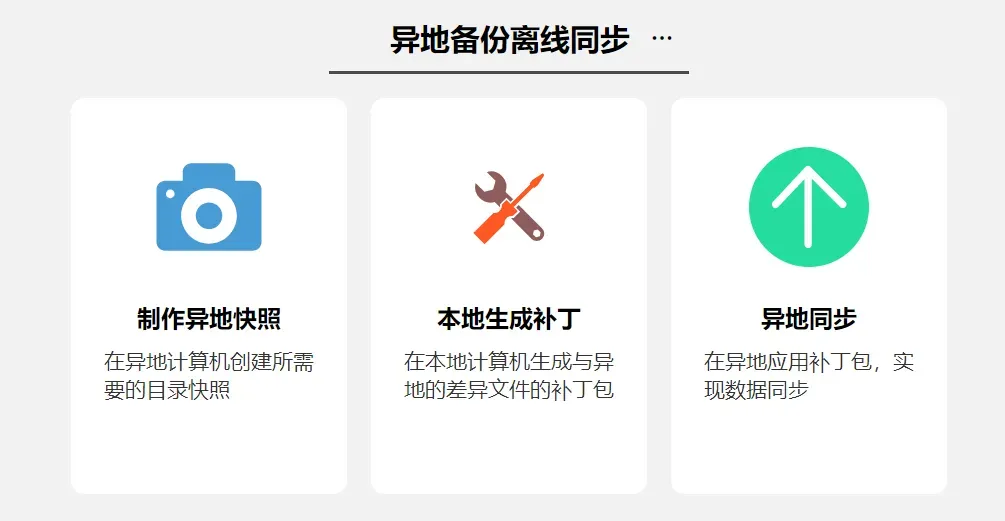 十年磨一剑!这个开源神器让文件管理直接封神插图11 十年磨一剑!这个开源神器让文件管理直接封神插图11