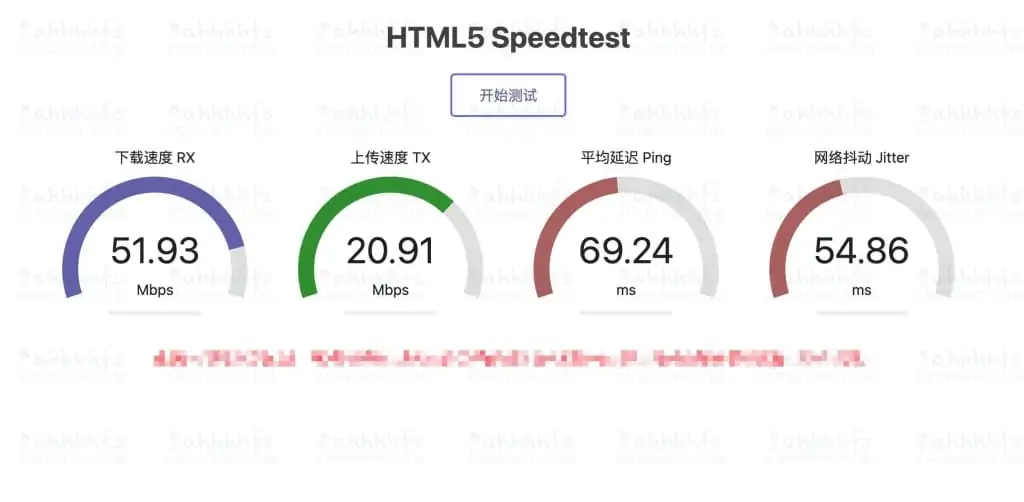 1637907559 5fb2328986ace5e | 韩国原生IP，CN2/LG线路，解锁韩区Netflix等流媒体