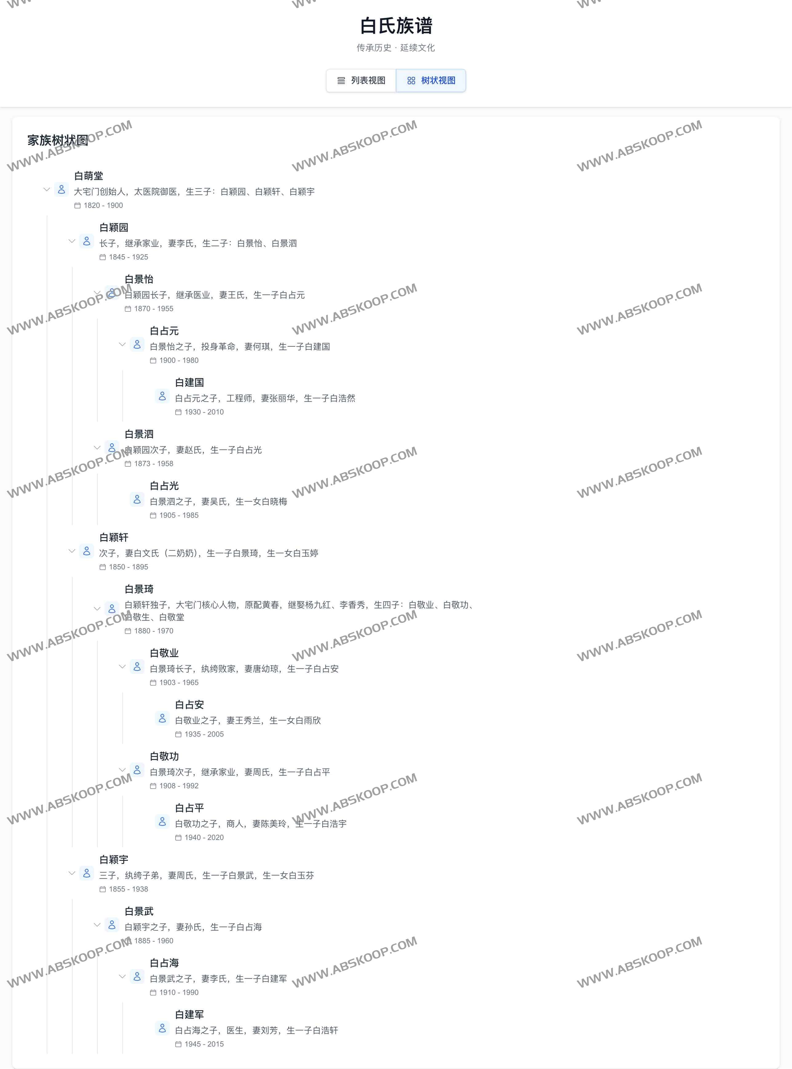 家族族谱 (Family Tree)：开源家谱制作工具 一键部署家族树可视化系统