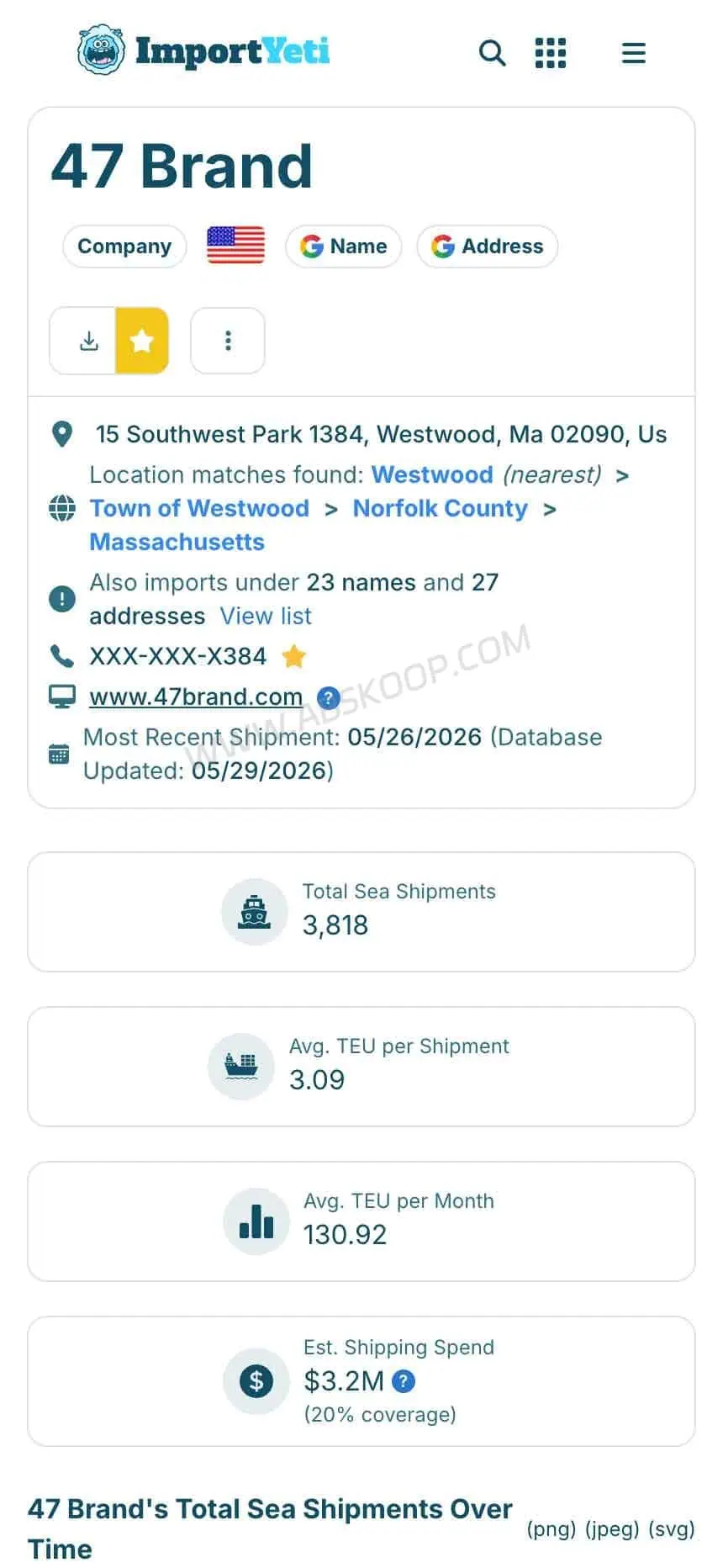 ImportYeti:免费美国海关进口数据查询工具,外贸客户开发怎么用 ImportYeti 进口数据查询结果预览