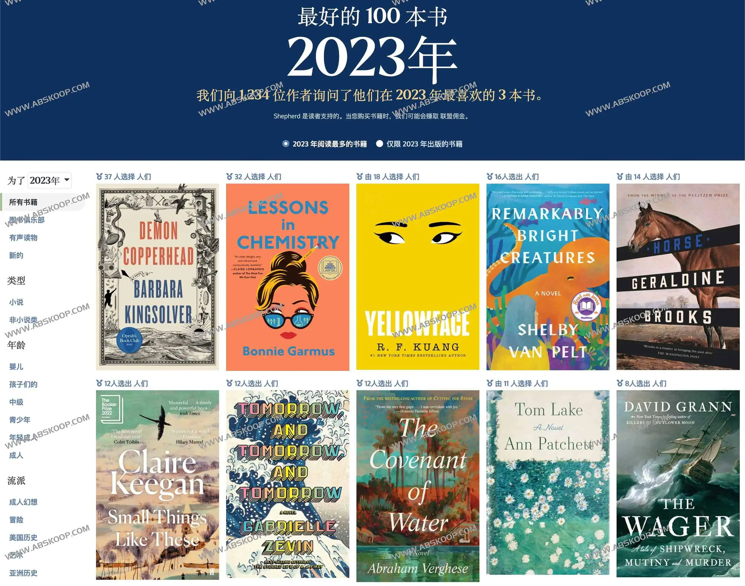 2023最佳书籍推荐 发现最好的书籍-Shepherd