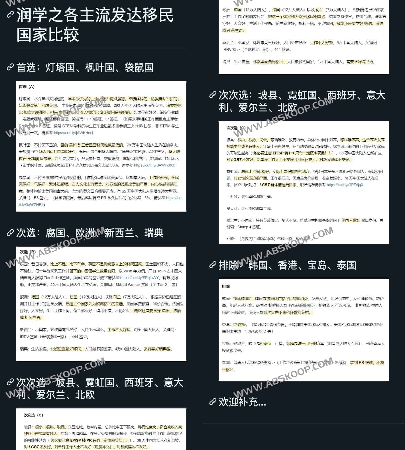润学之各主流发达移民国家比较-Run