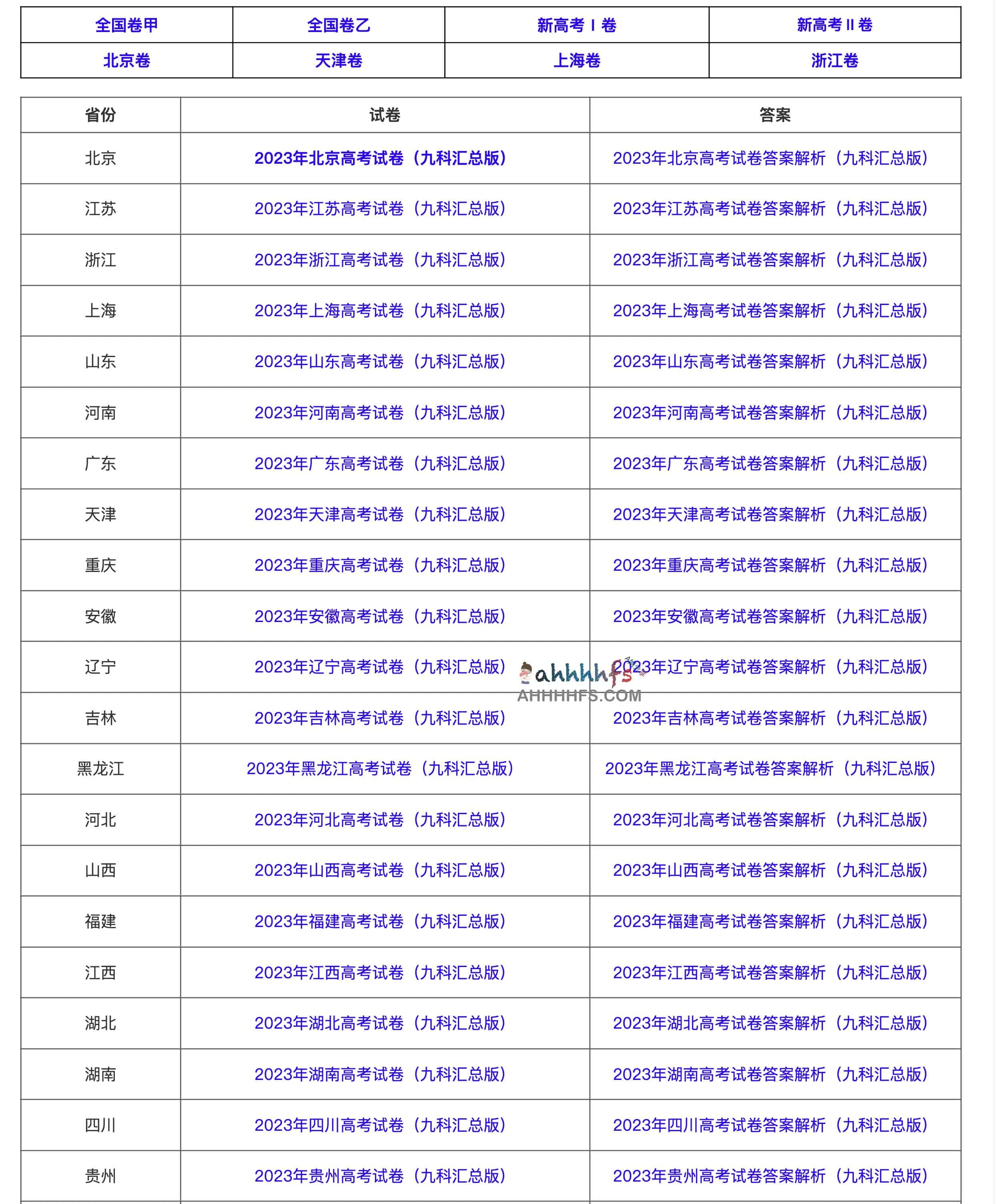 2023年各省份高考试题及答案解析汇总版