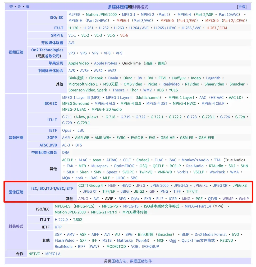 苦等20多年，这下手机电脑里的色图质量要统一提升了插图10