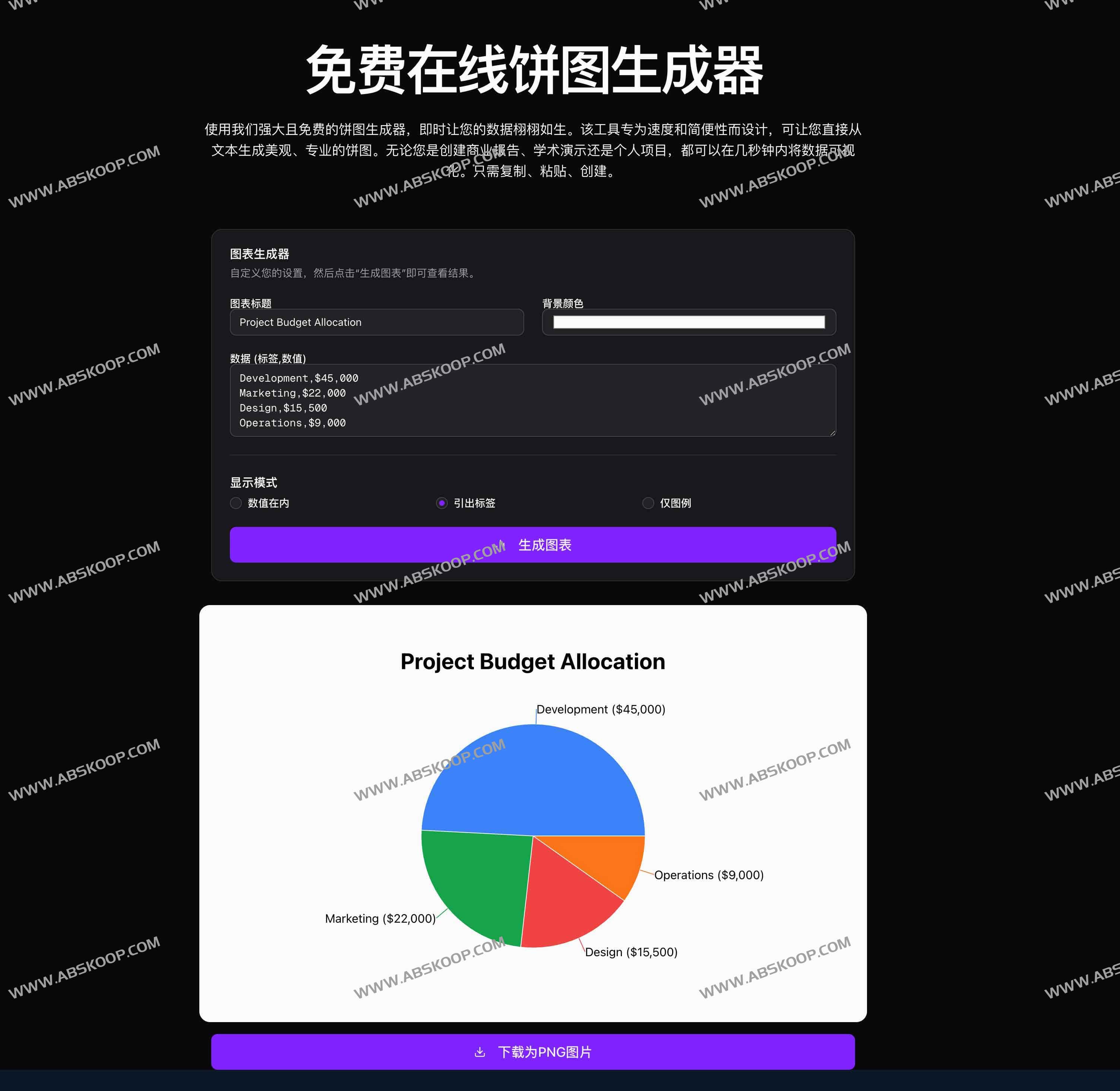 ChartFromText：免费在线饼图生成器 粘贴文本即出图，支持环形图与高清PNG下载