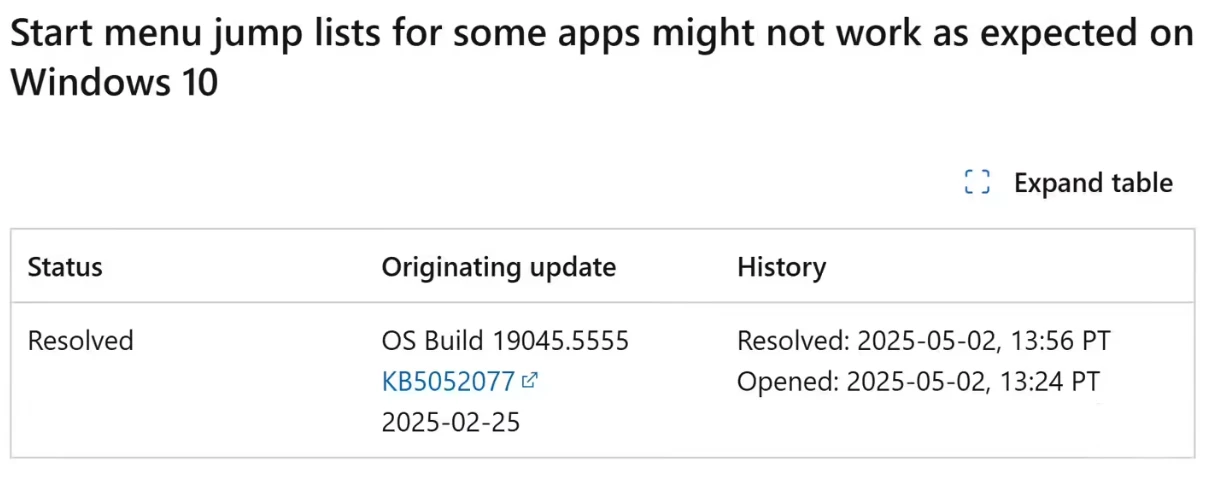 微软承认 Win10 开始菜单跳转列表失效问题插图 微软承认 Win10 开始菜单跳转列表失效问题插图