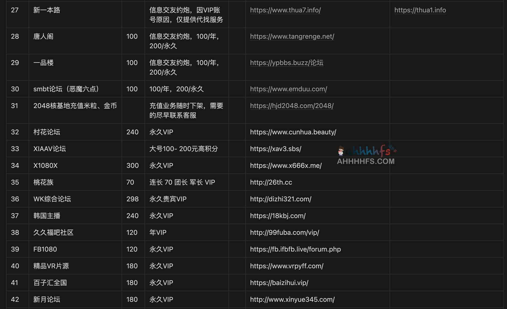 一些大人学习网址