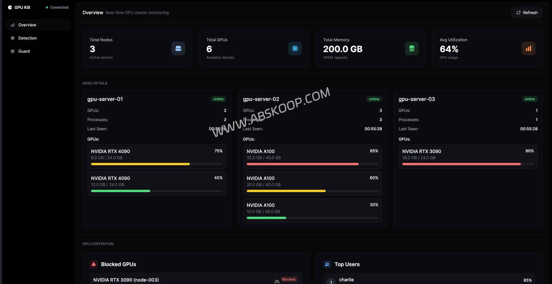 a screenshot of a computer训练任务卡死？GPU Kill：开源跨平台 GPU 管理工具，一键清理异常进程 (2026)