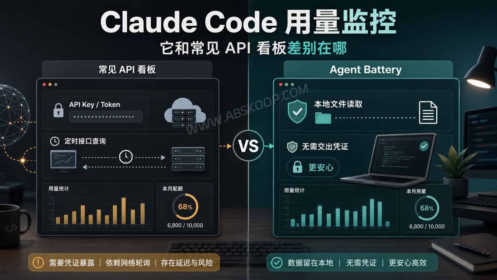 Agent-Battery：Claude-Code-用量监控的-Mac-状态栏小工具-区别