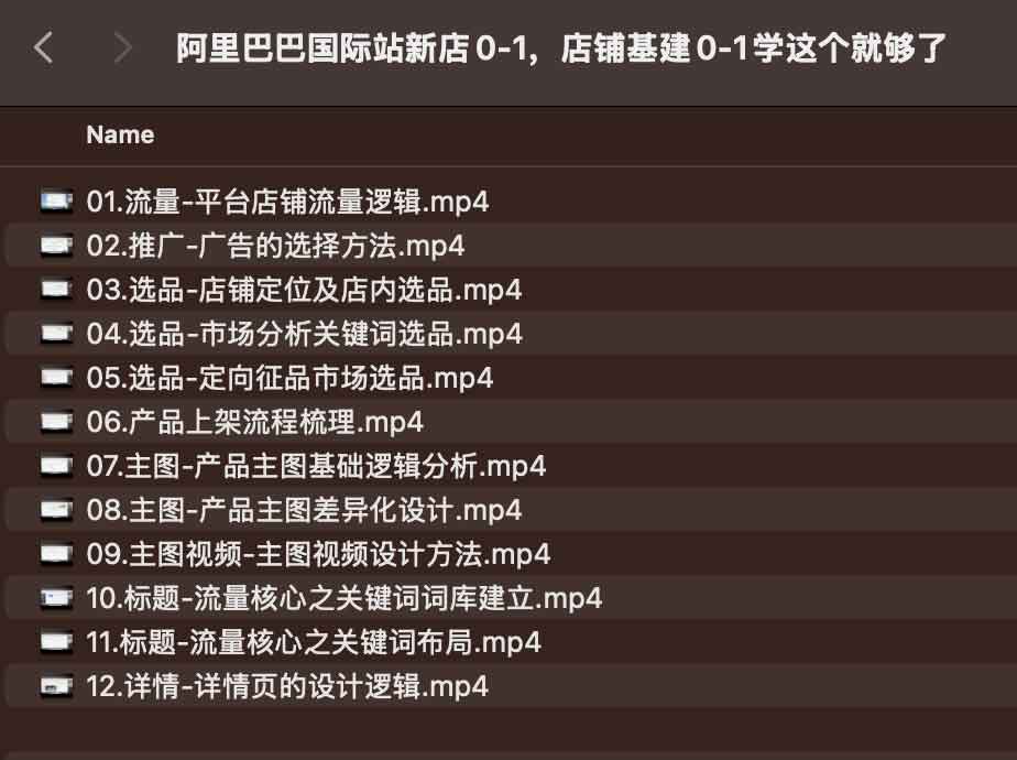阿里巴巴国际站新店0-1，店铺基建0-1学这个就够了