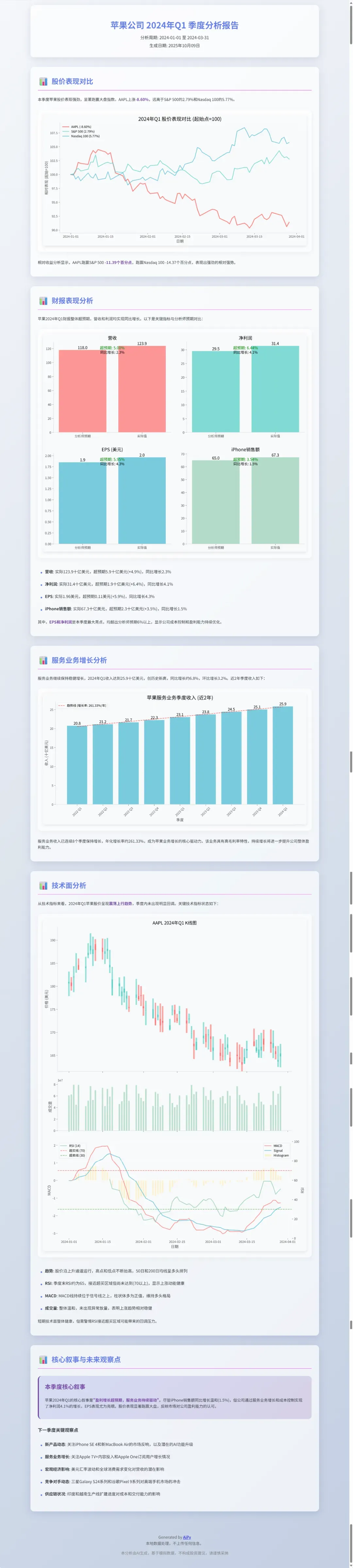 能操作任何软件的AI来了,你的工作可能真的要保不住了插图19 能操作任何软件的AI来了,你的工作可能真的要保不住了插图19