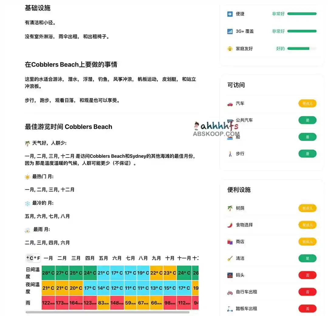 Beach Nearby - 发现你附近最好的海滩
