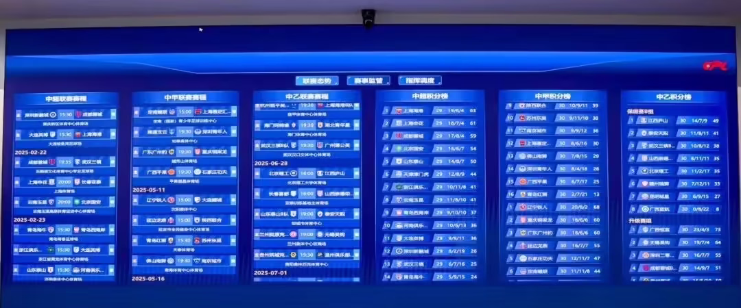国内首个足球全栈 AI 总指挥中心点亮,中足联携手联想打造插图 国内首个足球全栈 AI 总指挥中心点亮,中足联携手联想打造插图