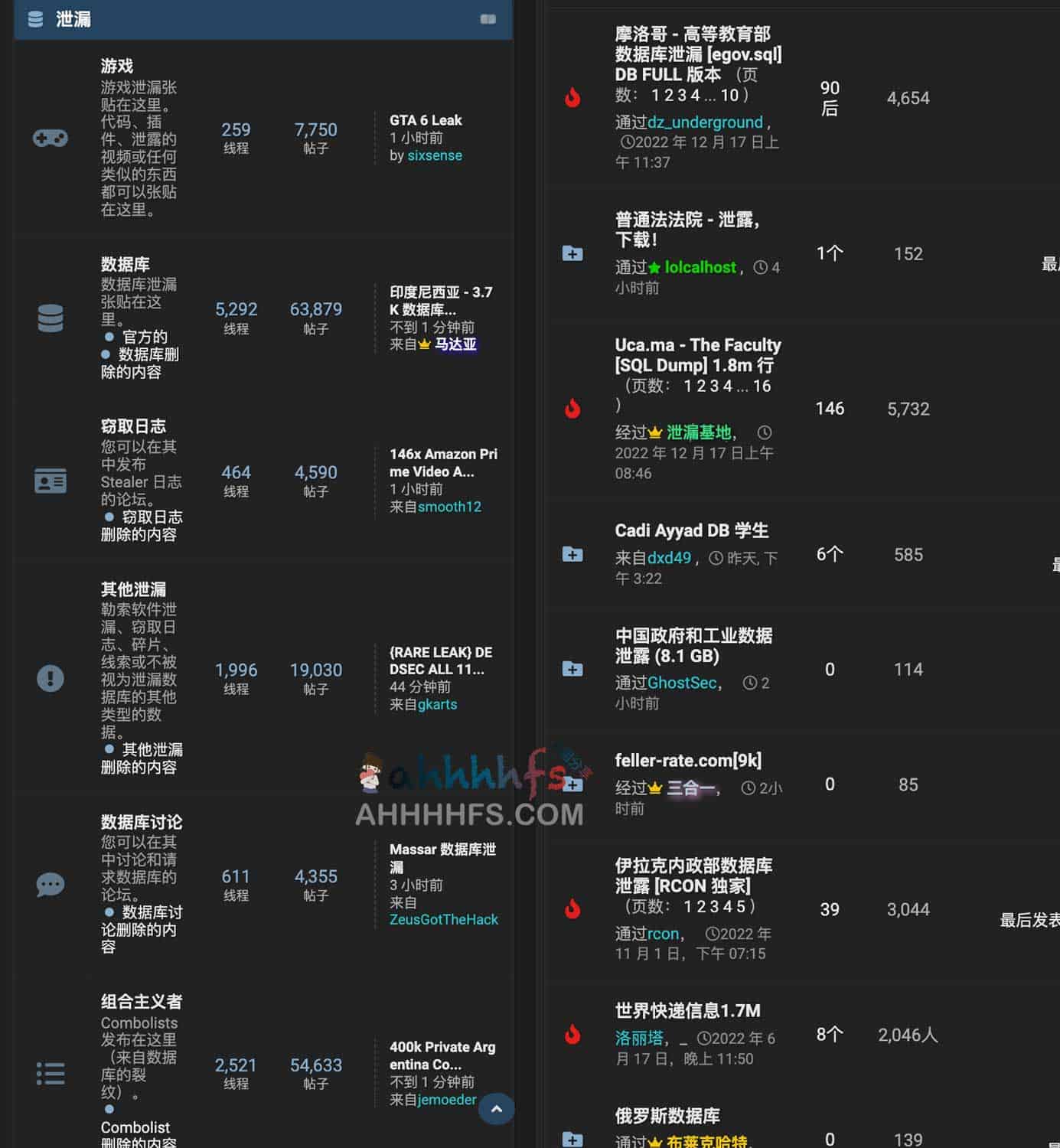 黑客数据泄漏论坛网站-BreachForums