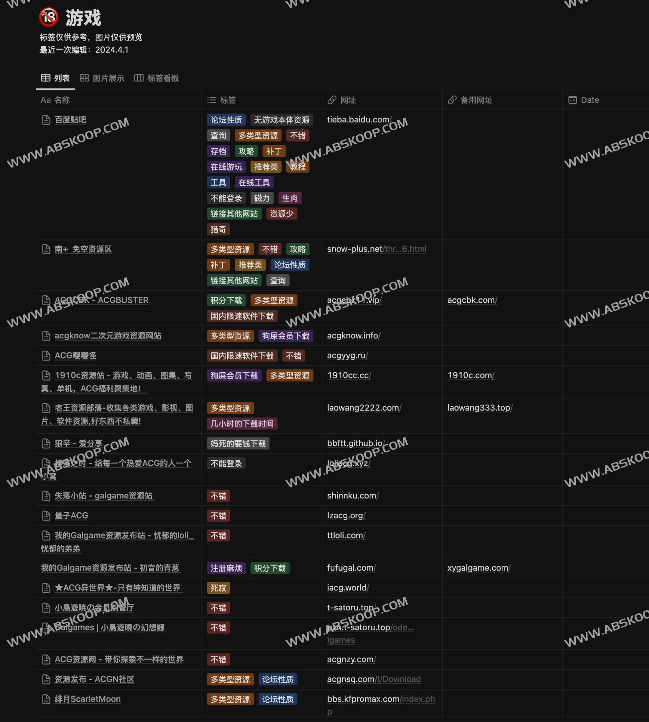 19+游戏资源下载站导航