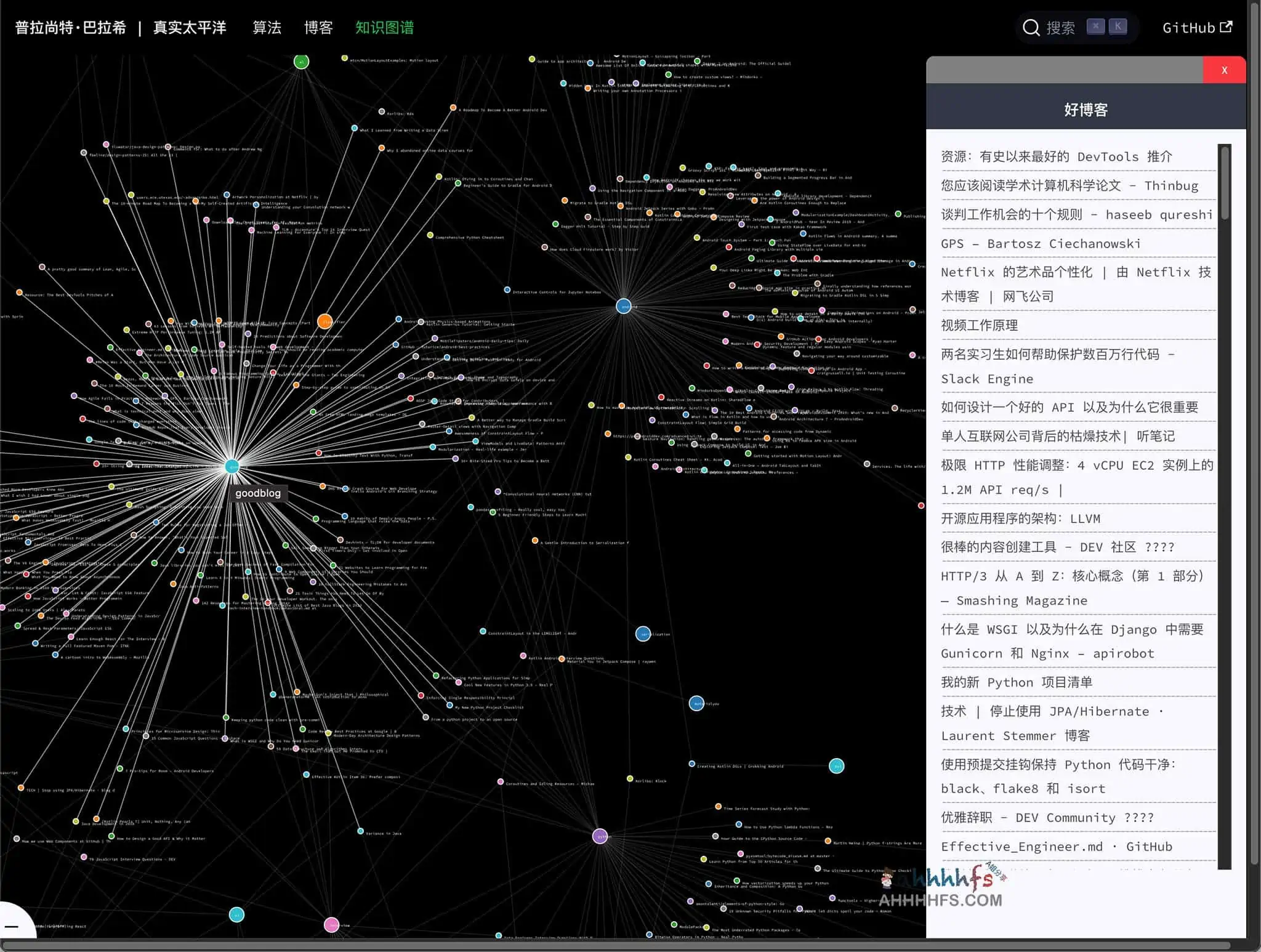KnowledgeGraph：一个私人的3D知识图谱