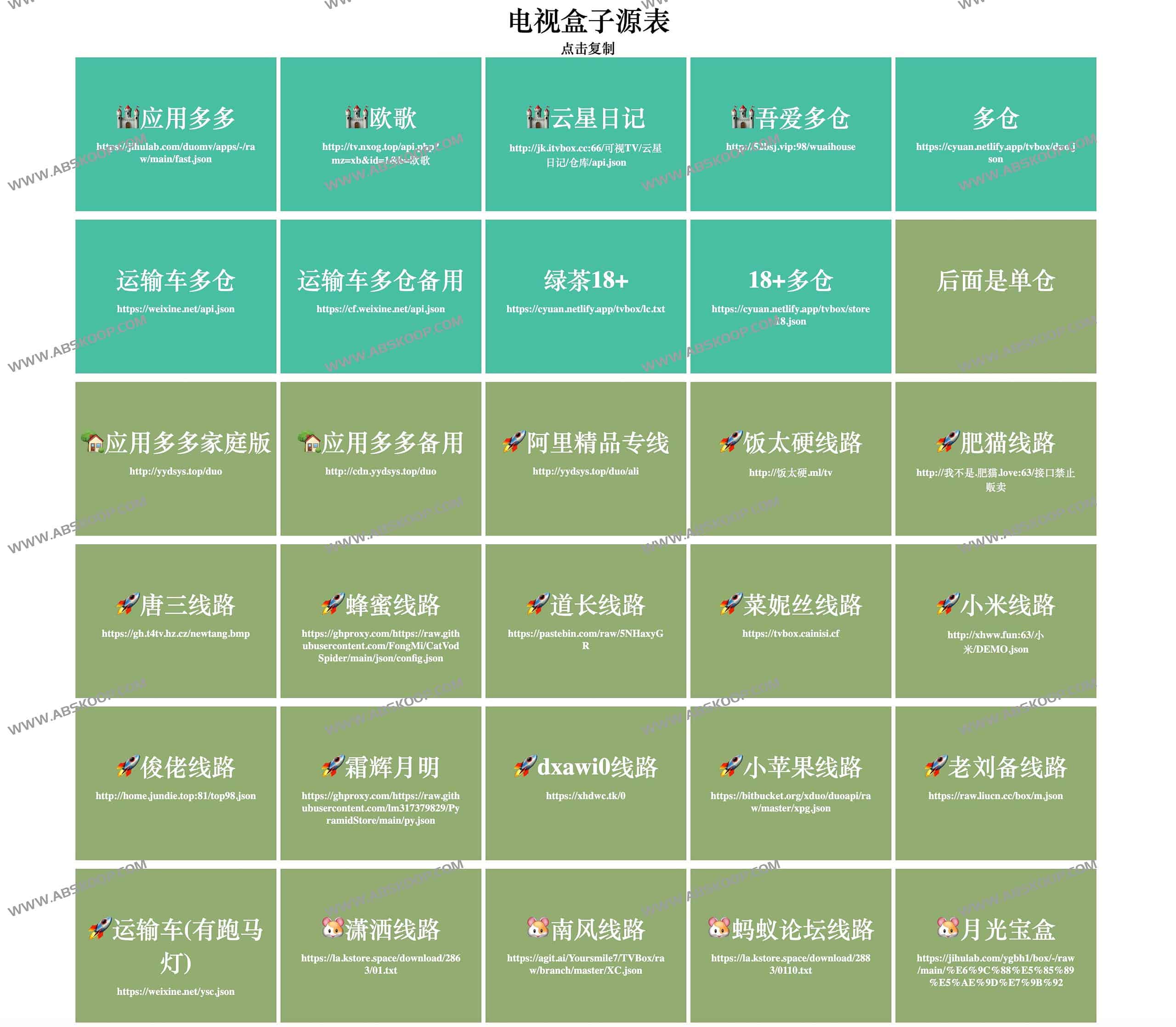 电视盒子播放源地址-电视盒子源表