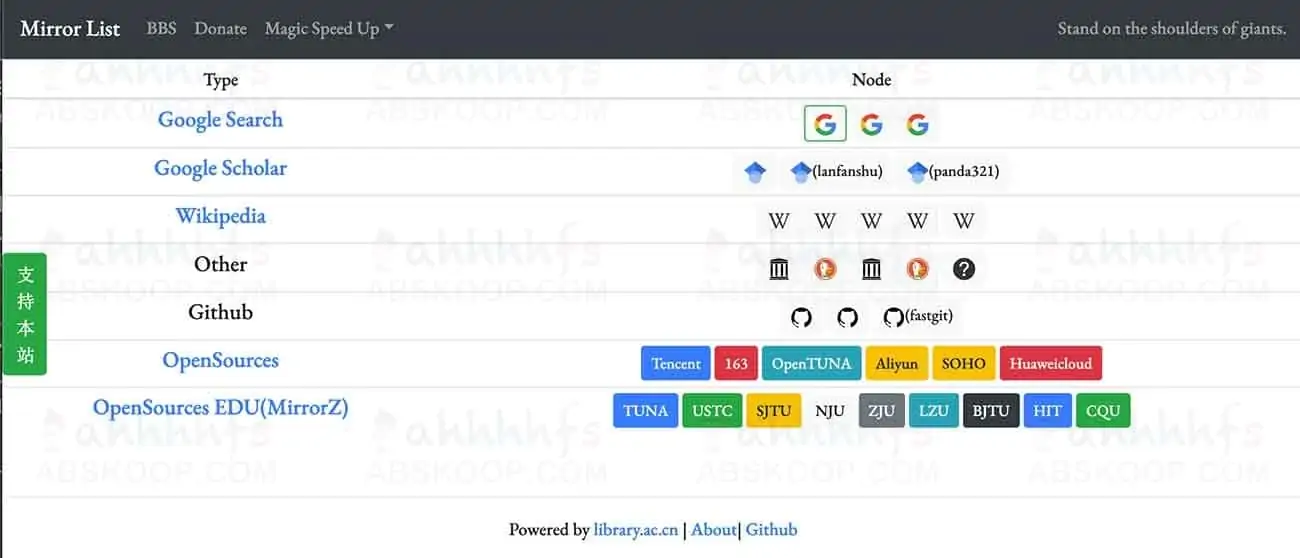 2022最新 Google学术搜索镜像等一些国外服务镜像站