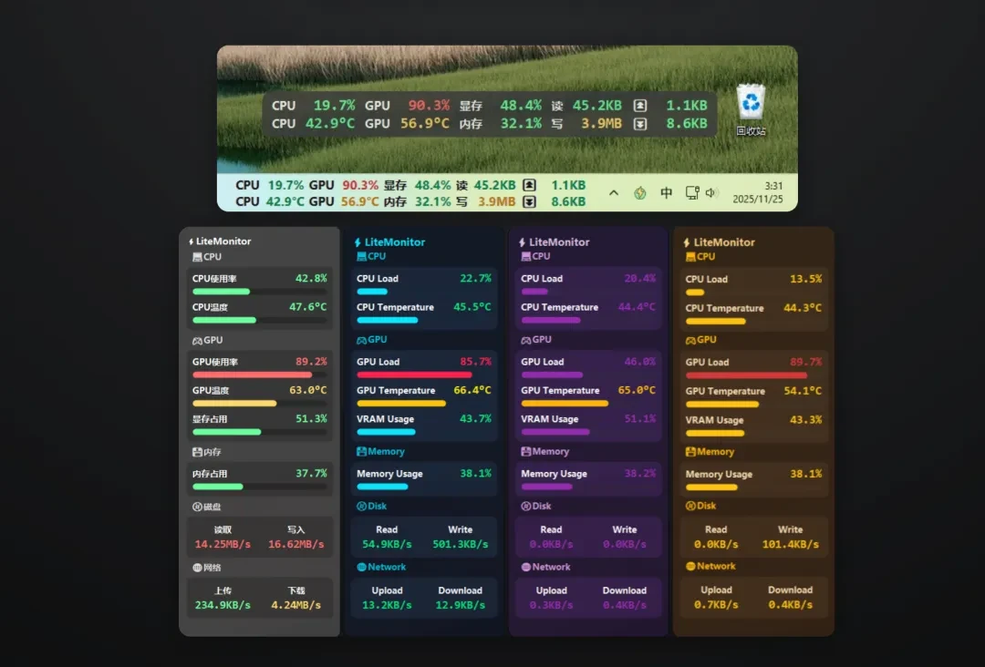 系统监控工具,LiteMonitor软件体验插图1 系统监控工具,LiteMonitor软件体验插图1