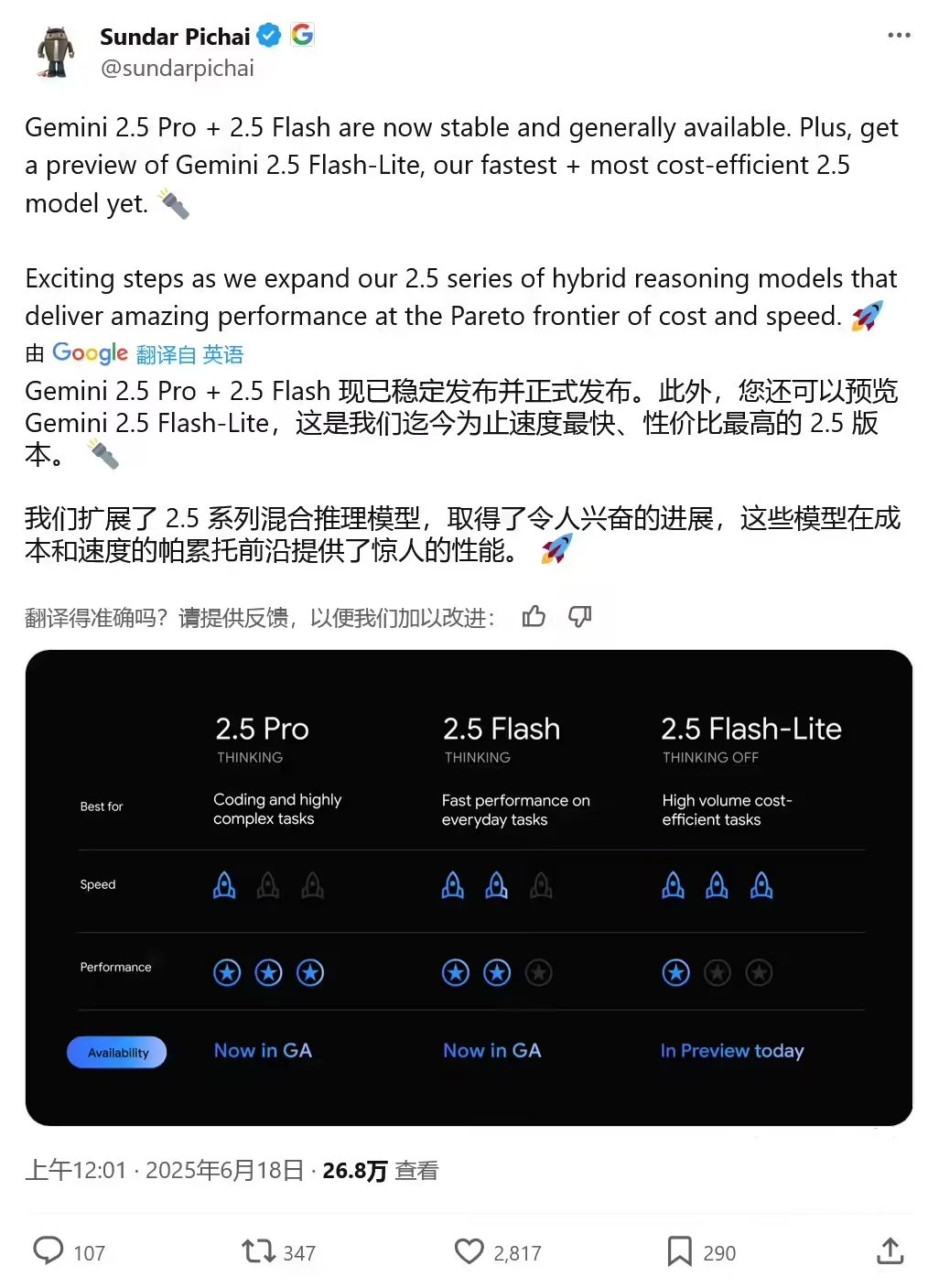 谷歌推理最快、成本效益最高 AI 模型:Gemini 2.5 Flash-Lite 亮相,全面升级编码、翻译、推理插图2 谷歌推理最快、成本效益最高 AI 模型:Gemini 2.5 Flash-Lite 亮相,全面升级编码、翻译、推理插图2
