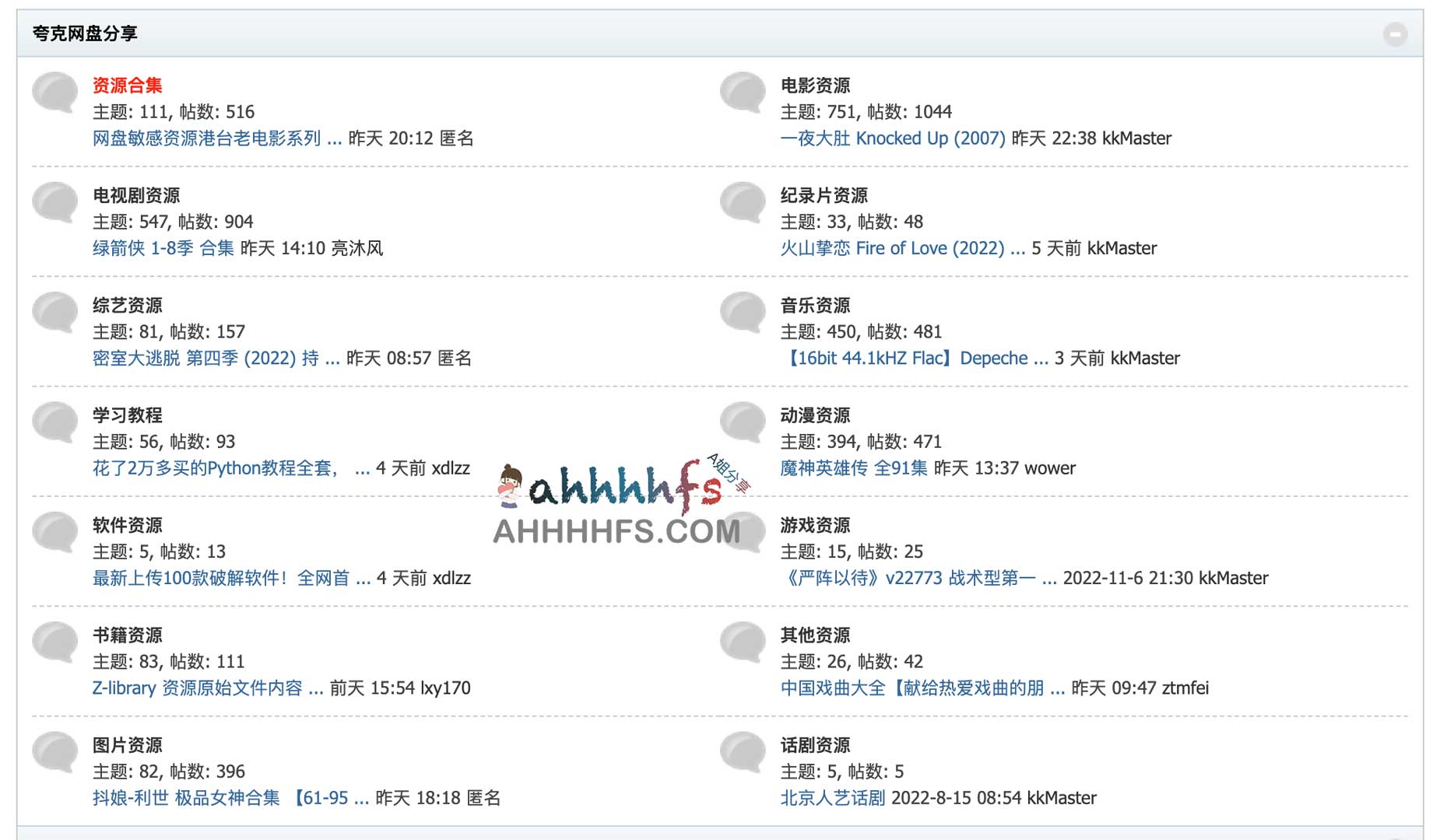 KK网盘资源 一个非常好的夸克网盘资源论坛
