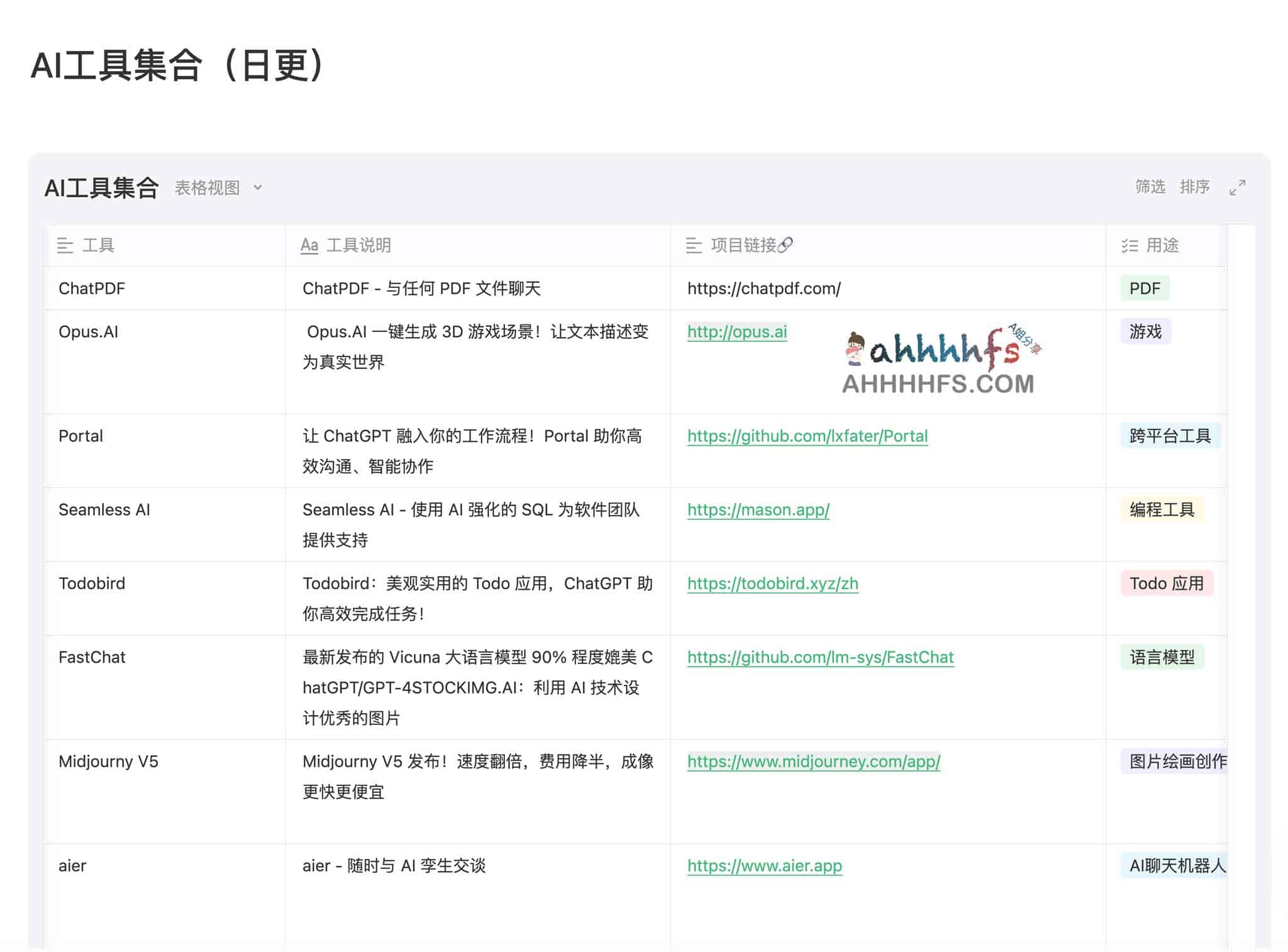 AI工具聚合+AI工具Prompt