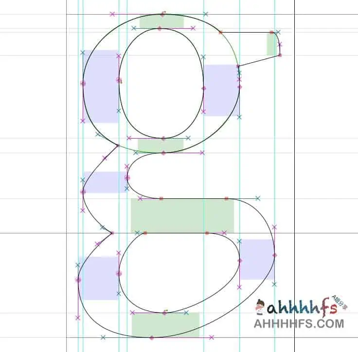 fontforge：开源跨平台字体编辑器