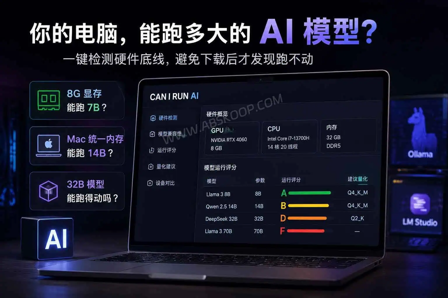 Can I Run AI:检测电脑能不能运行本地大模型的网页工具 Can I Run AI 检测电脑能否运行本地 AI 模型的功能介绍图