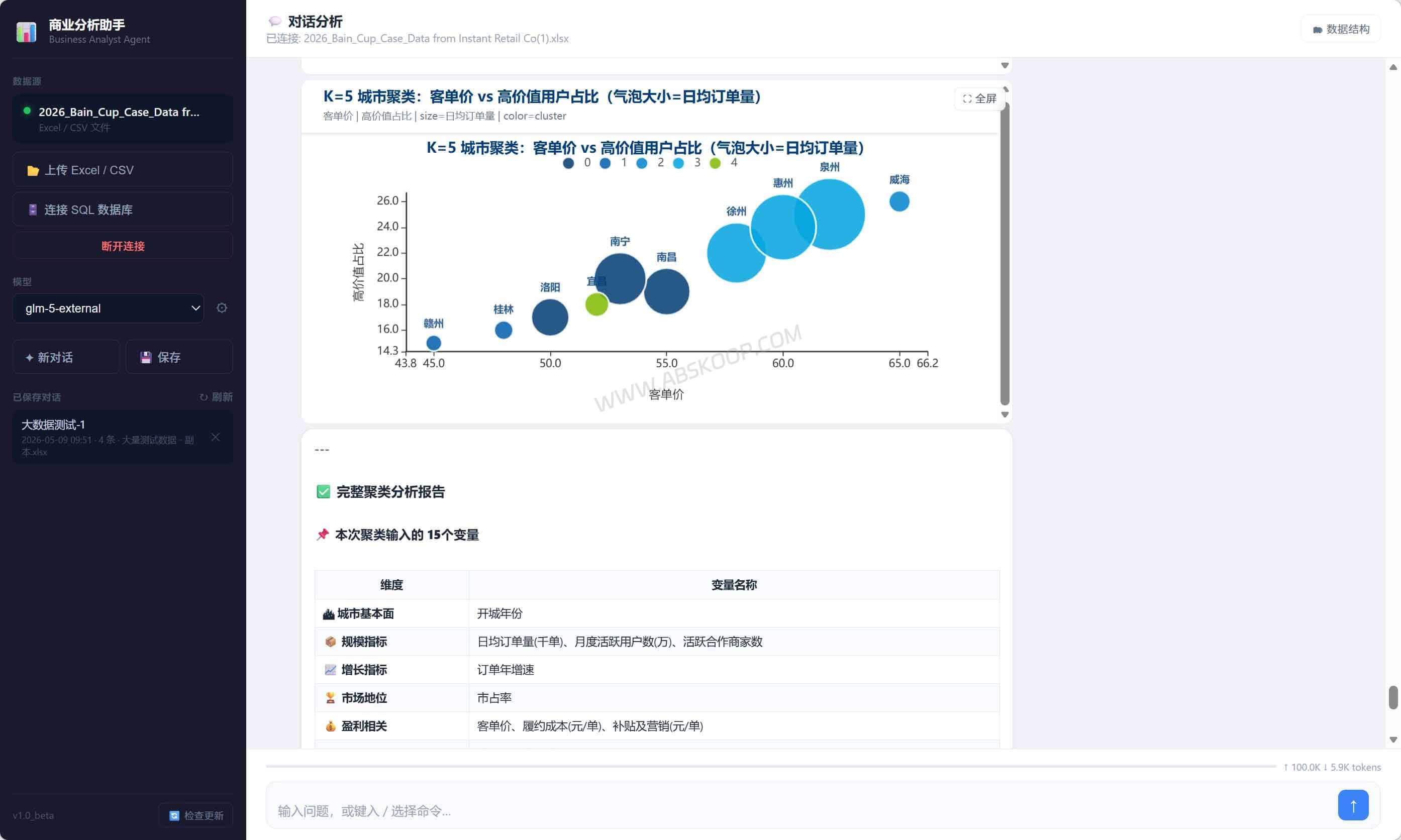 Data-Analysis-Agent:用自然语言查数据库的开源 AI 数据分析工具 4 Data-Analysis-Agent:用自然语言查数据库的开源 AI 数据分析工具