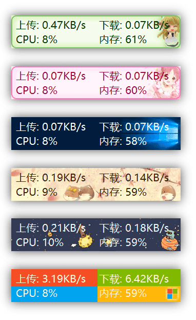 【惊奇软件】TrafficMonitor(系统信息监控)v1.86 绿色版插图1