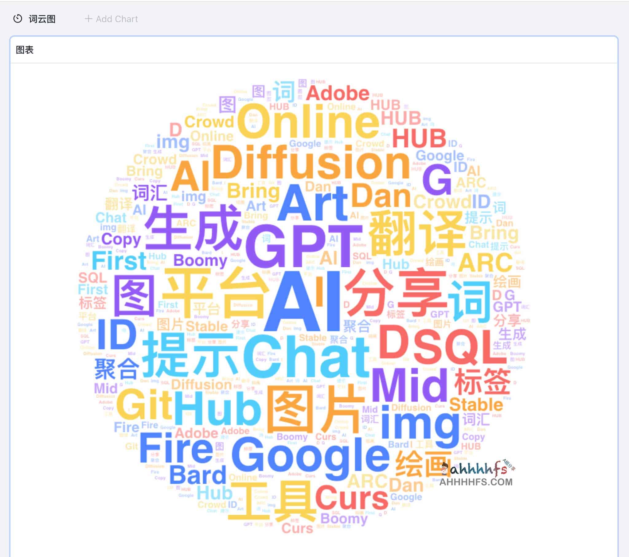 AI工具聚合页-你的AI工具管家