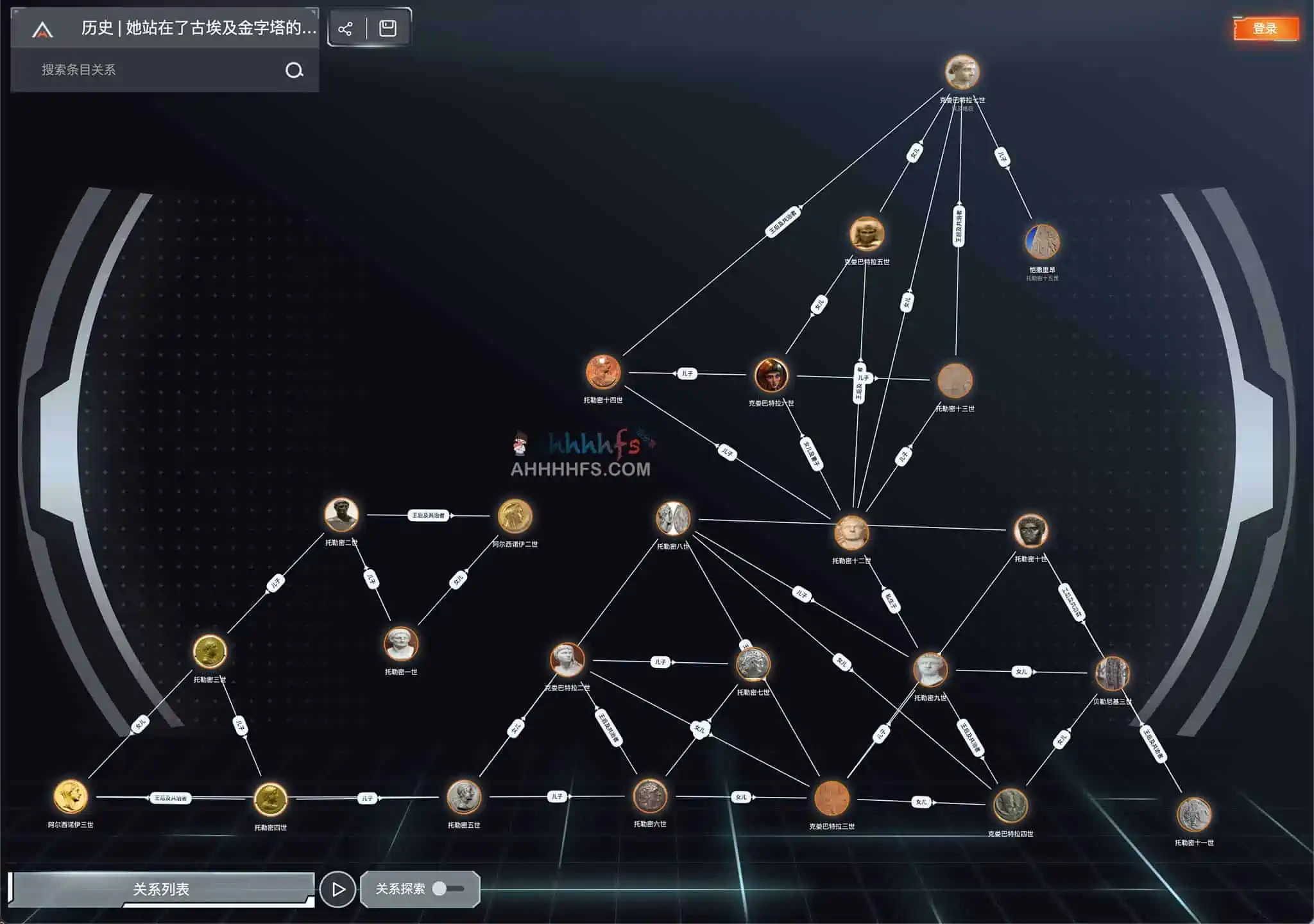 全球历史知识库 关系图谱：全历史