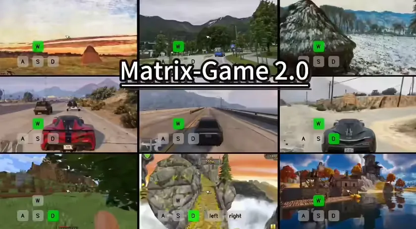 AI 生成游戏,昆仑万维发布并开源 Matrix-Game 2.0、Matrix-3D 模型插图 AI 生成游戏,昆仑万维发布并开源 Matrix-Game 2.0、Matrix-3D 模型插图