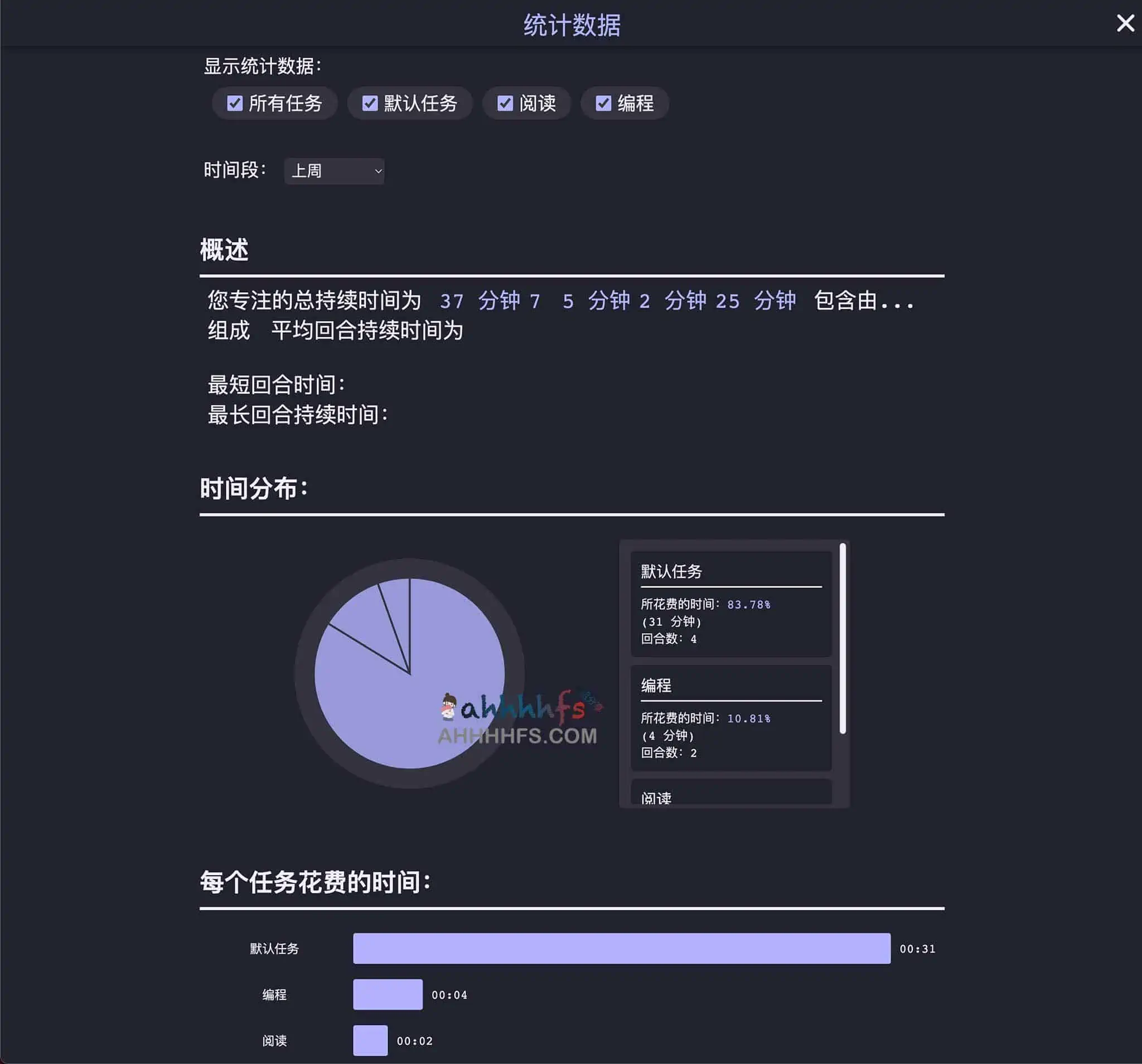 开源番茄时钟网页版：Tomodoro
