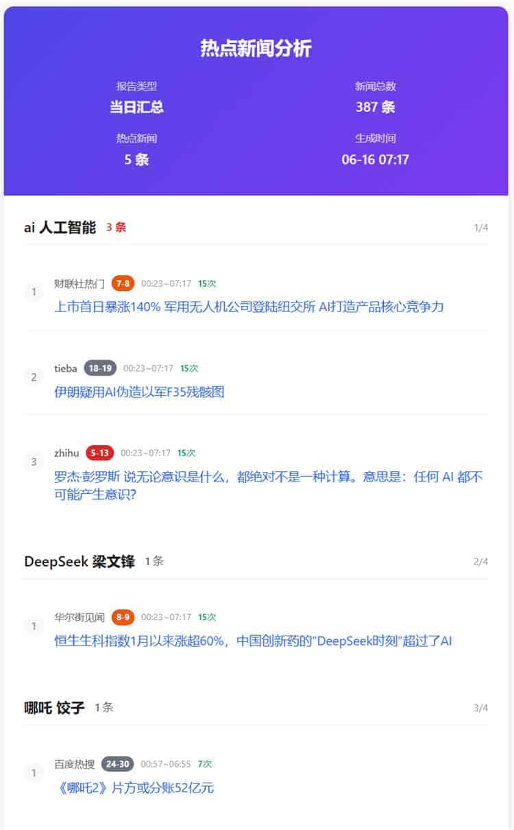 告别信息过载：TrendRadar——你值得拥有的多平台热点聚合神器