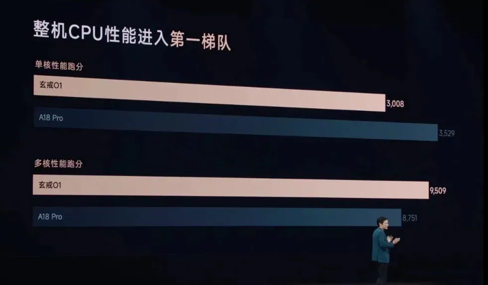 小米发布会后，回旋镖终于要回来了插图5