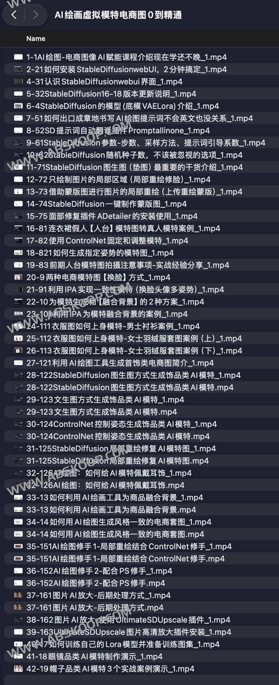 AI绘画虚拟模特电商图0到精通