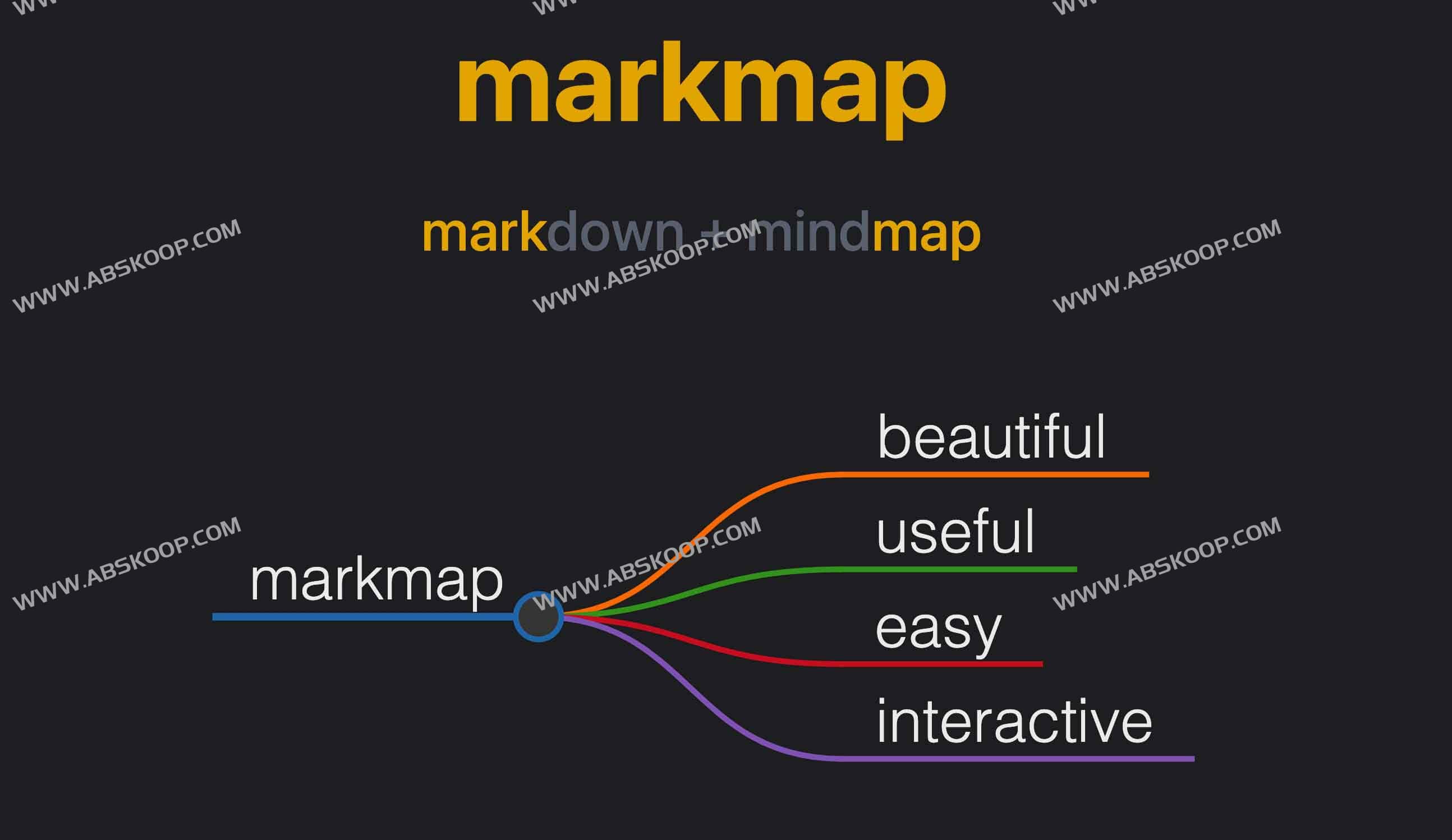 markmap：开源将Markdown 可视化为思维导图工具