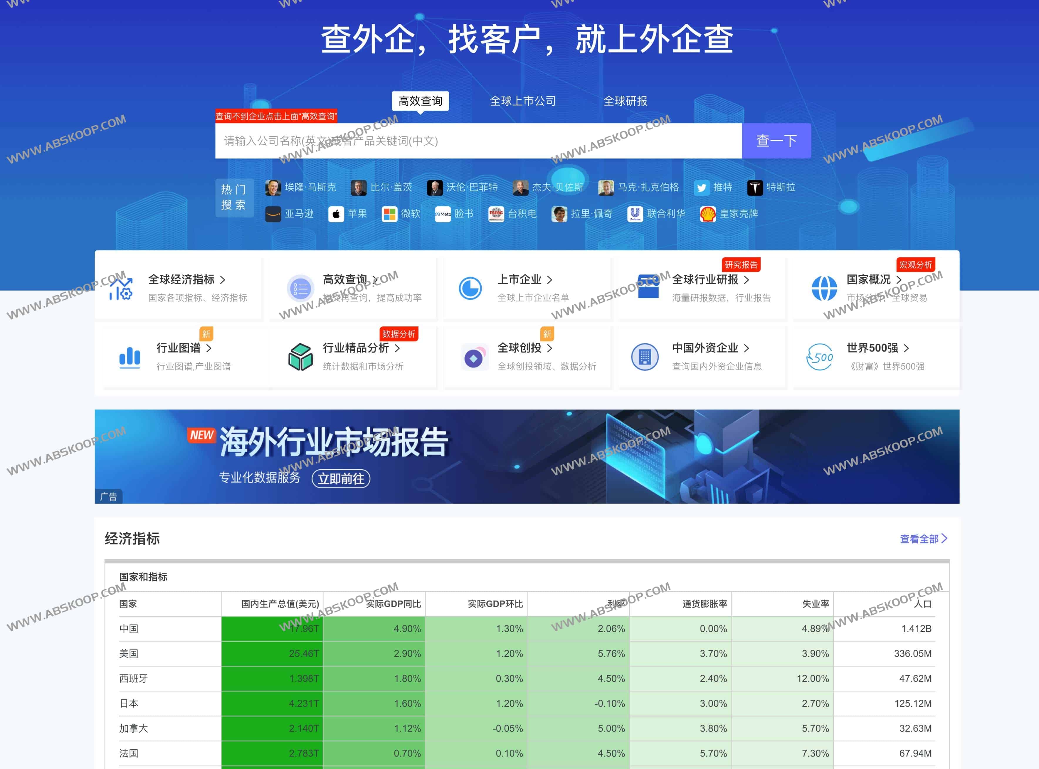 外企查-海外企业查询 商业查询平台