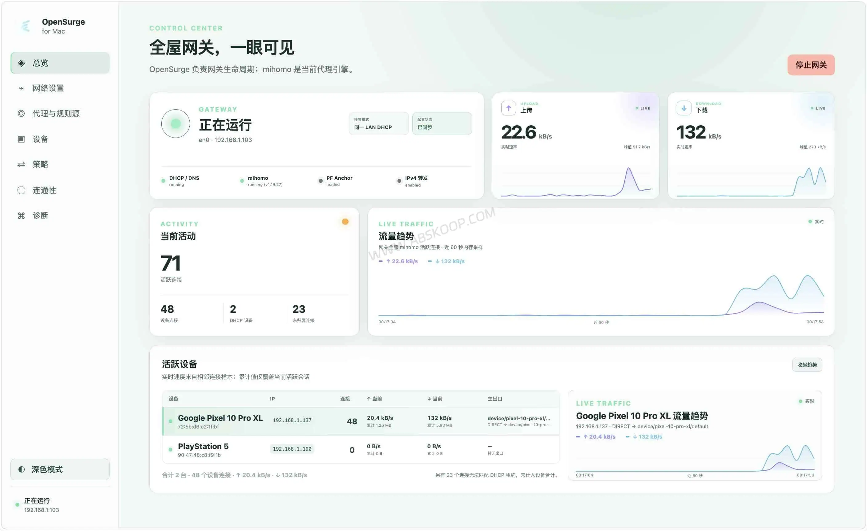 OpenSurge for Mac:开源 Mac 网关工具,用 mihomo 实现透明代理 OpenSurge for Mac Web GUI 主界面截图,显示网络管理面板