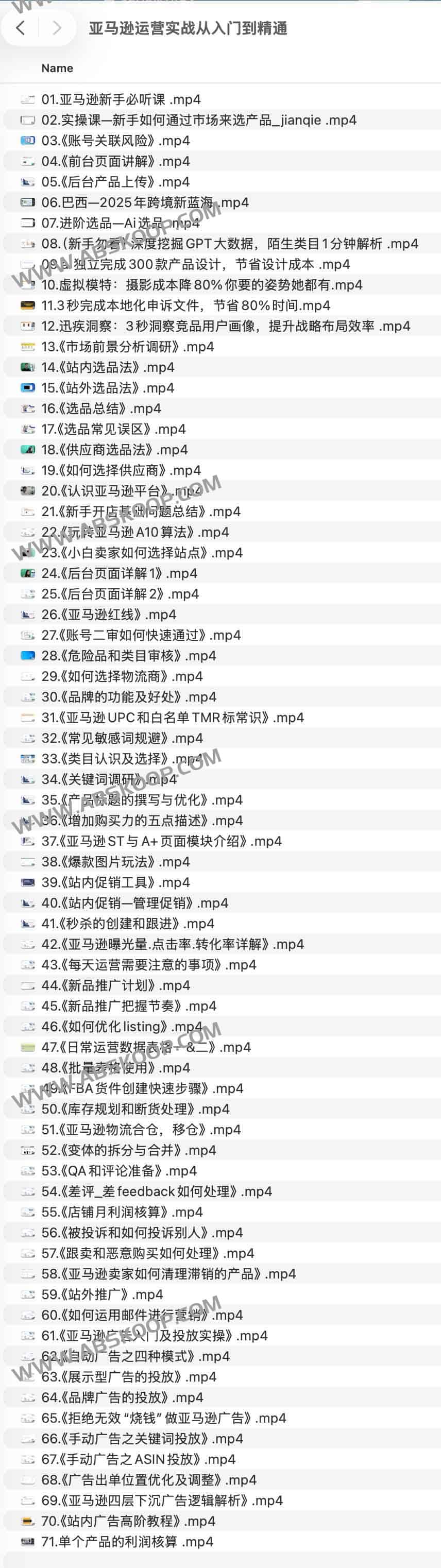 亚马逊运营实战从入门到精通