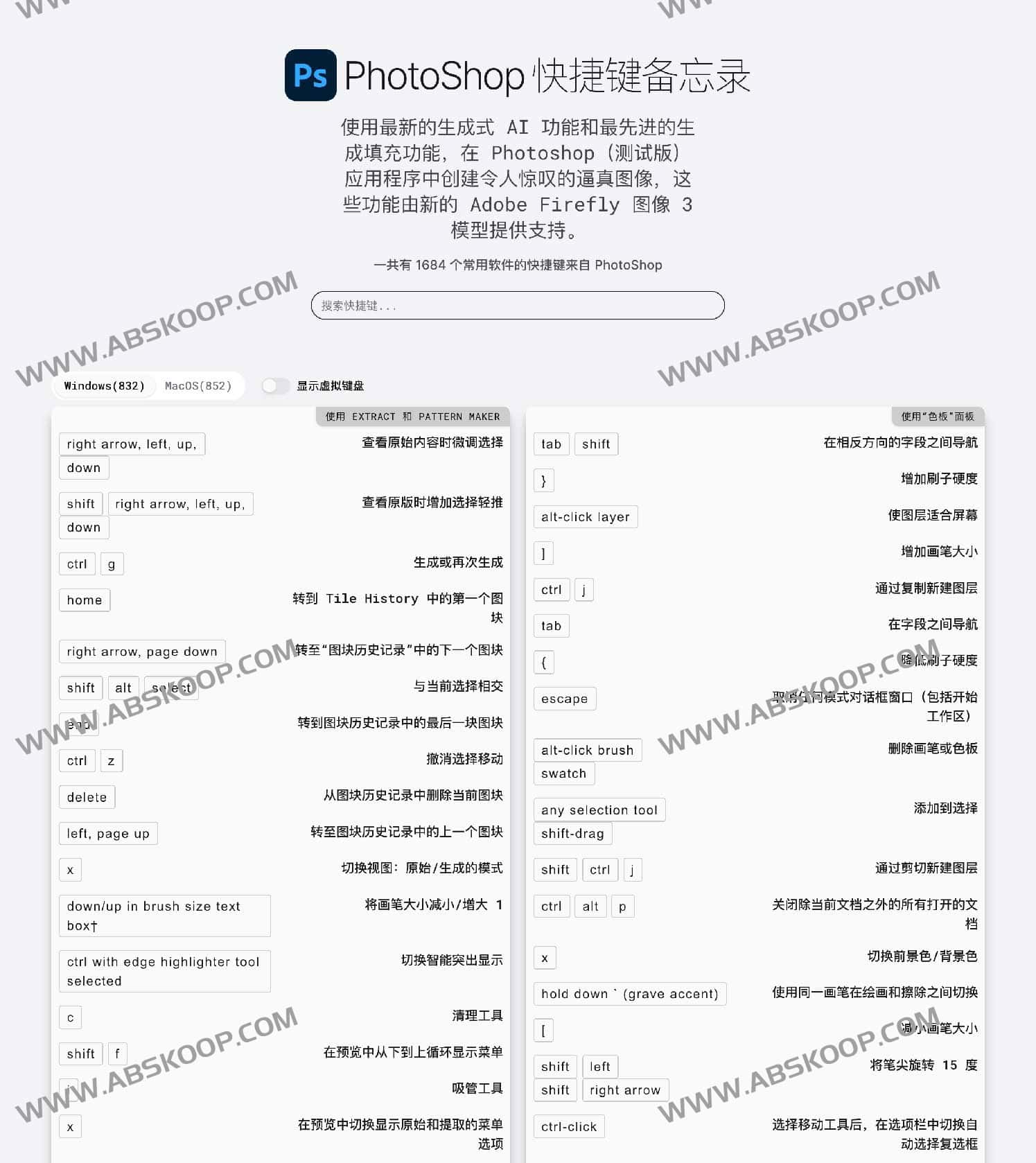 常用软件快捷键大全-Hotkey Cheatsheet